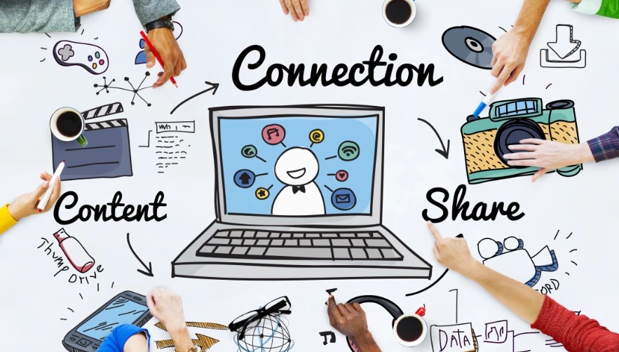 content, connection, share, marketing